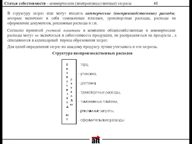 Статьи себестоимости - коммерческие (внепроизводственные) затраты В структуру затрат еще