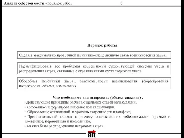 Анализ себестоимости - порядок работ Порядок работы: Идентифицировать все проблемы