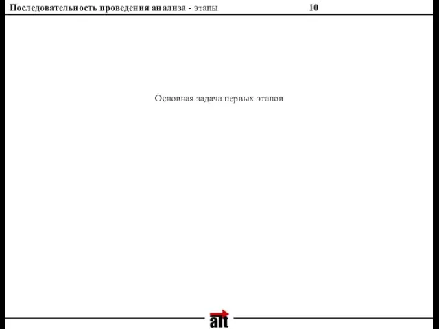 Последовательность проведения анализа - этапы Основная задача первых этапов