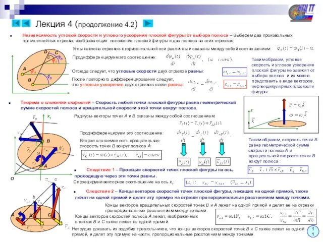 Лекция 4 (продолжение 4.2) Независимость угловой скорости и углового ускорения