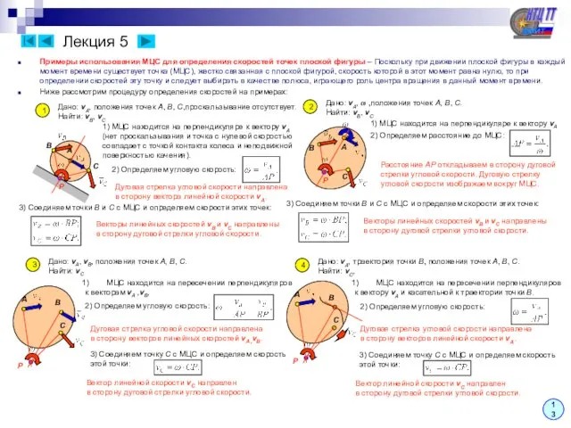 Лекция 5 Примеры использования МЦС для определения скоростей точек плоской