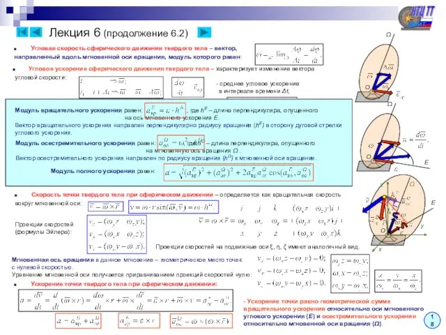 Лекция 6 (продолжение 6.2) Угловая скорость сферического движения твердого тела