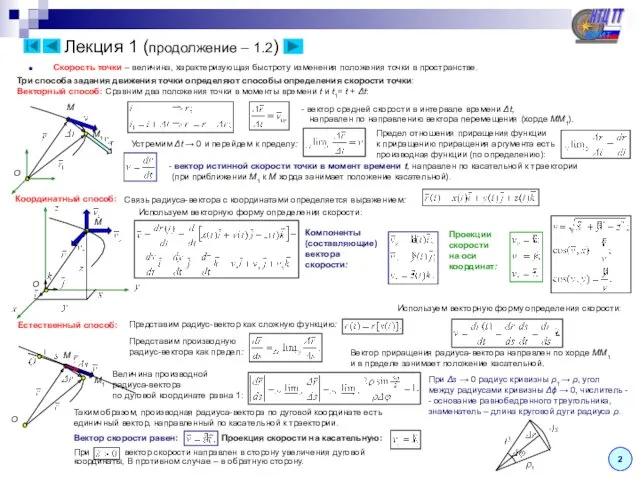 Лекция 1 (продолжение – 1.2) Скорость точки – величина, характеризующая