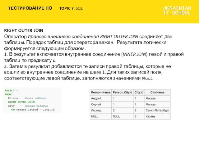 RIGHT OUTER JOIN Оператор правого внешнего соединения RIGHT OUTER JOIN