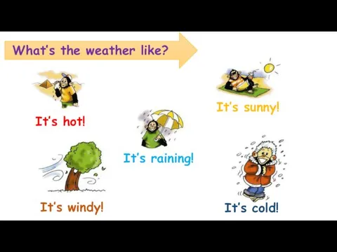 It’s hot! It’s sunny! It’s raining! It’s windy! It’s cold! What’s the weather like?