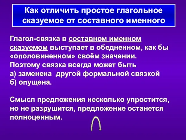 Как отличить простое глагольное сказуемое от составного именного Глагол-связка в