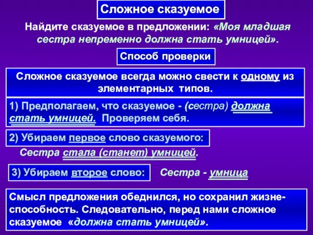 Сложное сказуемое Найдите сказуемое в предложении: «Моя младшая сестра непременно