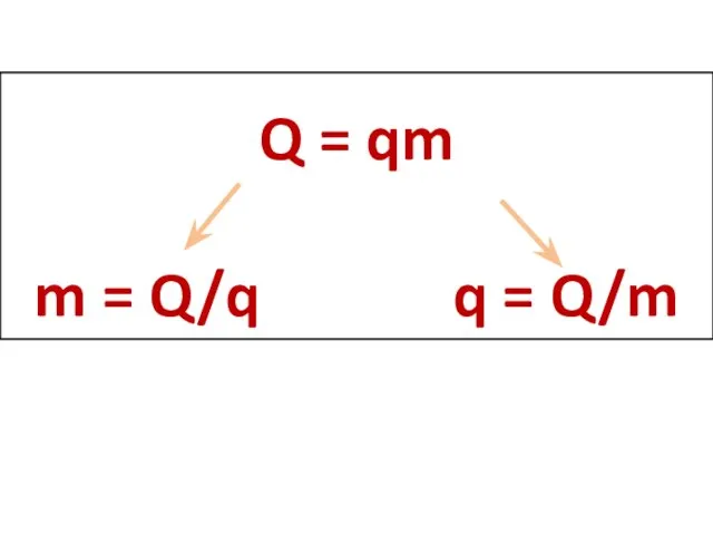 Q = qm m = Q/q q = Q/m