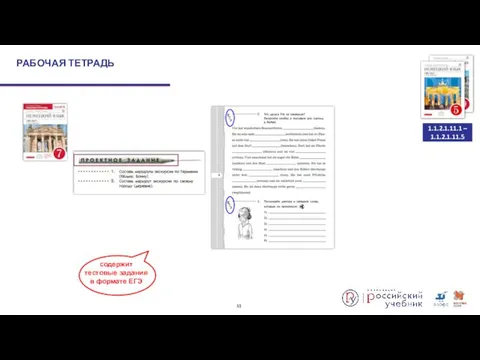 РАБОЧАЯ ТЕТРАДЬ 1.1.2.1.11.1 – 1.1.2.1.11.5 содержит тестовые задания в формате ЕГЭ