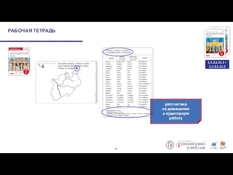 РАБОЧАЯ ТЕТРАДЬ 1.1.2.1.11.1 – 1.1.2.1.11.5 рассчитана на домашнюю и аудиторную работу