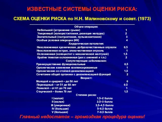 ИЗВЕСТНЫЕ СИСТЕМЫ ОЦЕНКИ РИСКА: СХЕМА ОЦЕНКИ РИСКА по Н.Н. Малиновскому