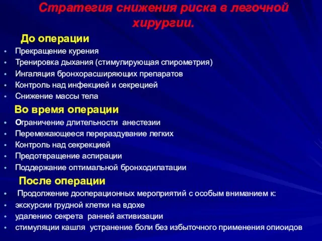 Стратегия снижения риска в легочной хирургии. До операции Прекращение курения