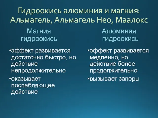 Гидроокись алюминия и магния: Альмагель, Альмагель Нео, Маалокс Магния гидроокись