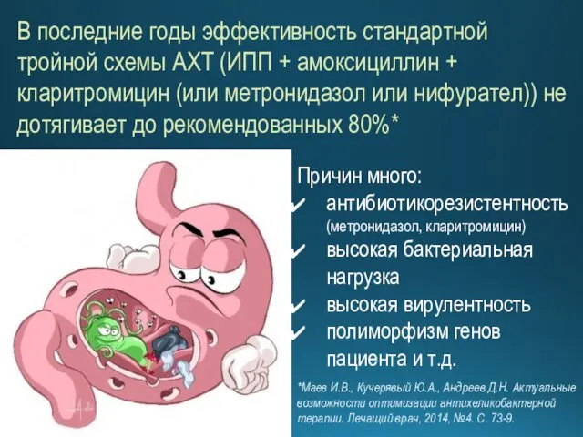 В последние годы эффективность стандартной тройной схемы АХТ (ИПП +