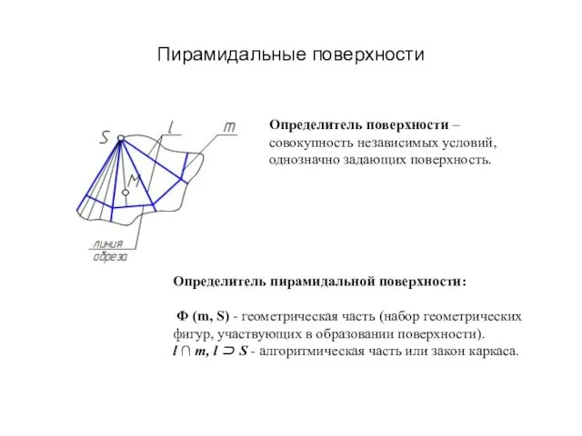 Пирамидальные поверхности Определитель пирамидальной поверхности: Φ (m, S) - геометрическая