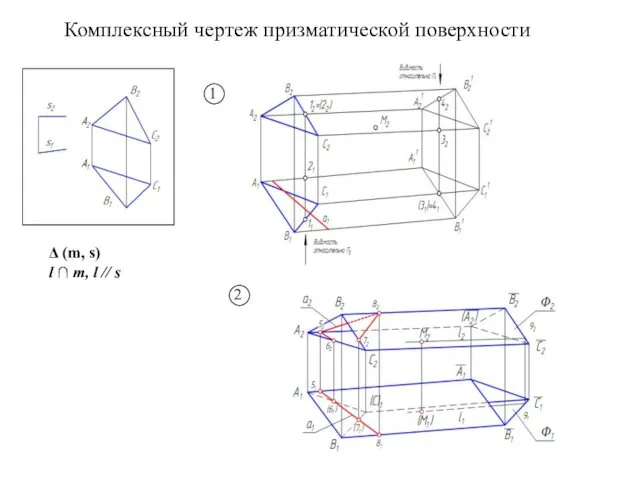 Комплексный чертеж призматической поверхности 1 2 Δ (m, s) l ∩ m, l // s