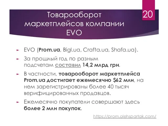 Товарооборот маркетплейсов компании EVO EVO (Prom.ua, Bigl.ua, Crafta.ua, Shafa.ua). За