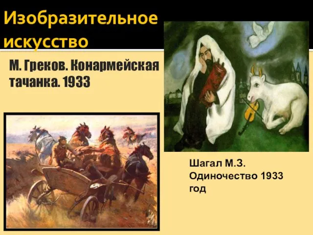 М. Греков. Конармейская тачанка. 1933 Шагал М.З. Одиночество 1933 год Изобразительное искусство