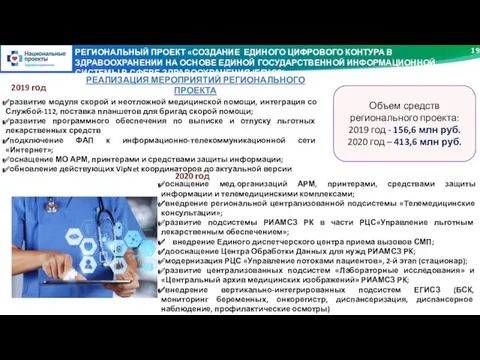 19 РЕГИОНАЛЬНЫЙ ПРОЕКТ «СОЗДАНИЕ ЕДИНОГО ЦИФРОВОГО КОНТУРА В ЗДРАВООХРАНЕНИИ НА