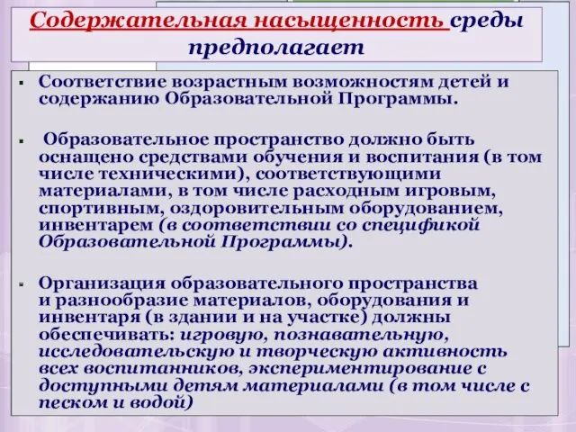 Соответствие возрастным возможностям детей и содержанию Образовательной Программы. Образовательное пространство