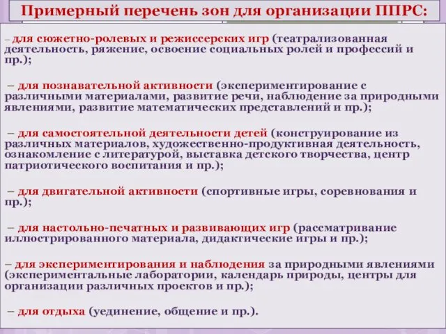 Примерный перечень зон для организации ППРС: – для сюжетно-ролевых и