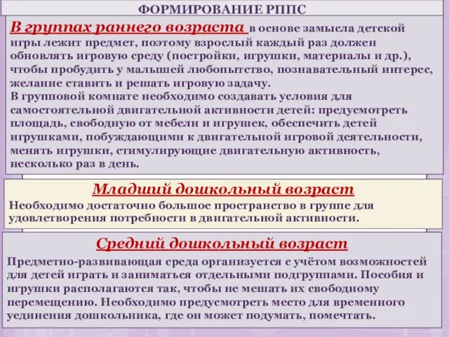 Младший дошкольный возраст Необходимо достаточно большое пространство в группе для