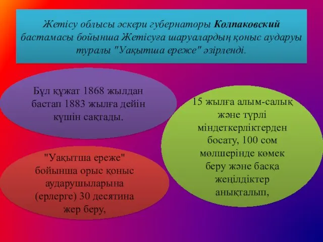 Жетісу облысы әскери губернаторы Колпаковский бастамасы бойынша Жетісуға шаруалардың қоныс