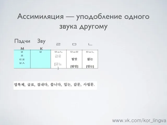 Падчим Звук ㄹ ㅁ ㄴ 급료 [금뇨] Ассимиляция — уподобление одного звука другому www.vk.com/kor_lingva