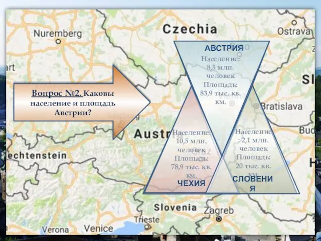 Вопрос №2. Каковы население и площадь Австрии? ЧЕХИЯ СЛОВЕНИЯ