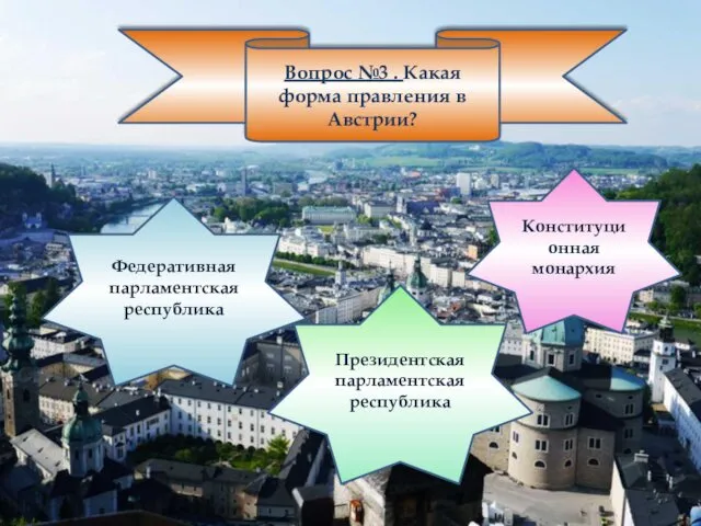 Вопрос №3 . Какая форма правления в Австрии? Федеративная парламентская республика Конституционная монархия Президентская парламентская республика