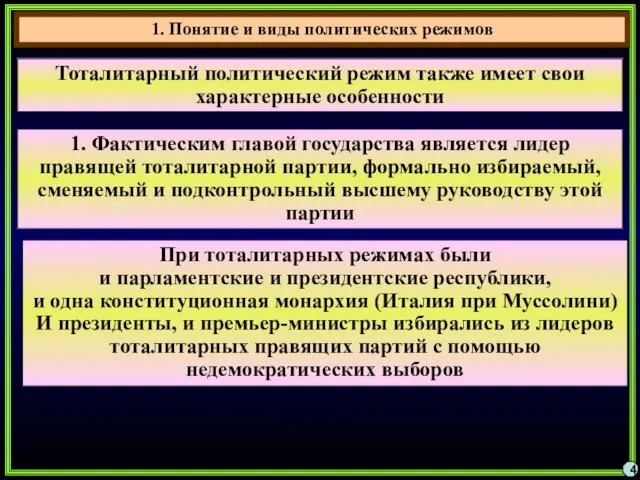 4 Тоталитарный политический режим также имеет свои характерные особенности 1.