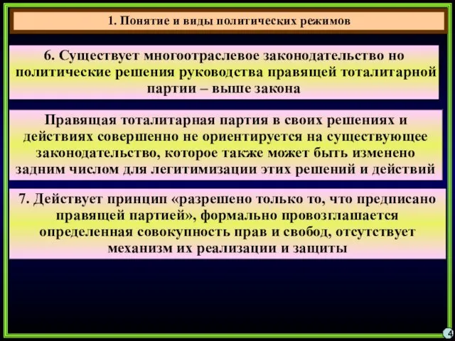 4 6. Существует многоотраслевое законодательство но политические решения руководства правящей