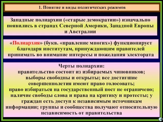 4 Западные полиархии («старые демократии») изначально появились в странах Северной