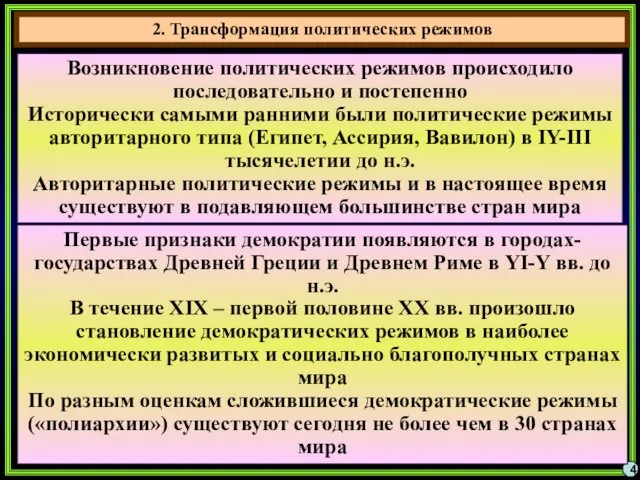 4 Возникновение политических режимов происходило последовательно и постепенно Исторически самыми