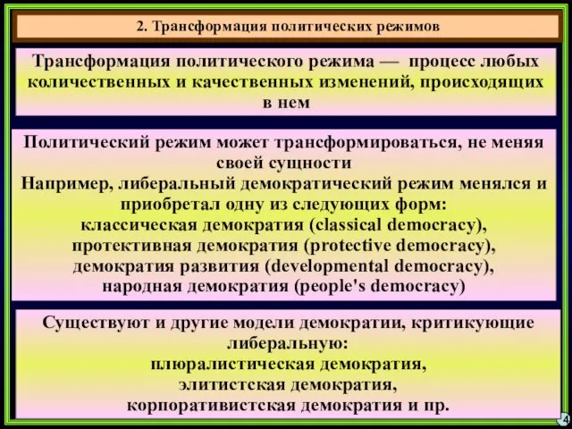 4 Трансформация политического режима — процесс любых количественных и качественных