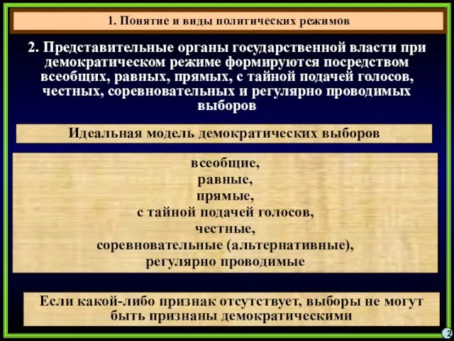 1. Понятие и виды политических режимов 2 2. Представительные органы