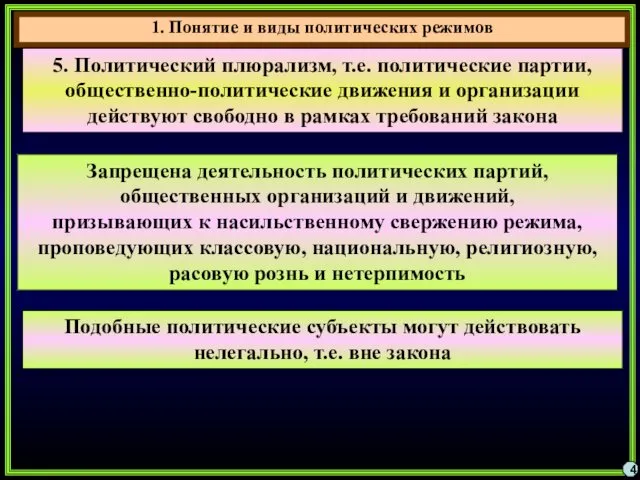 4 5. Политический плюрализм, т.е. политические партии, общественно-политические движения и