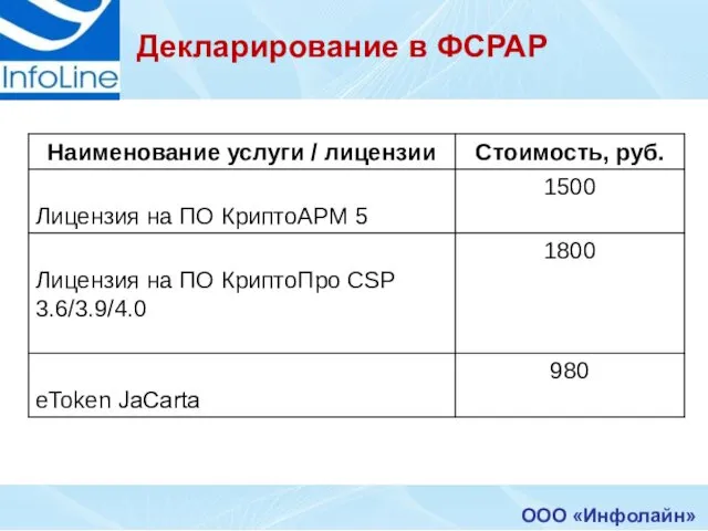 ООО «Инфолайн» Декларирование в ФСРАР