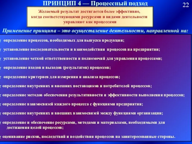 ПРИНЦИП 4 — Процессный подход