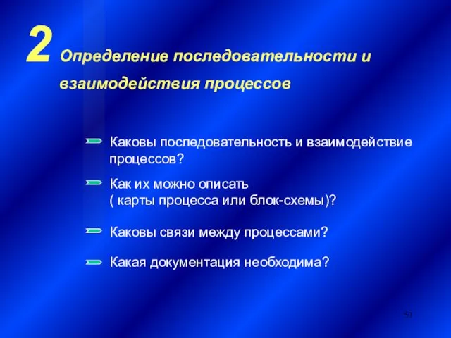 2 Определение последовательности и взаимодействия процессов