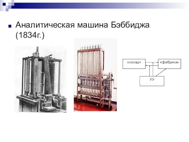 Аналитическая машина Бэббиджа (1834г.)
