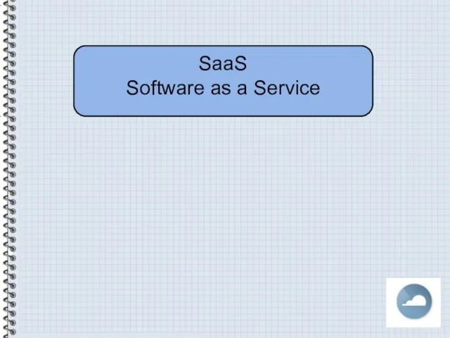 SaaS Software as a Service