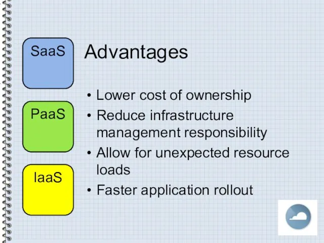 Advantages Lower cost of ownership Reduce infrastructure management responsibility Allow