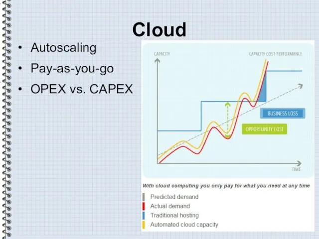 Cloud Autoscaling Pay-as-you-go OPEX vs. CAPEX