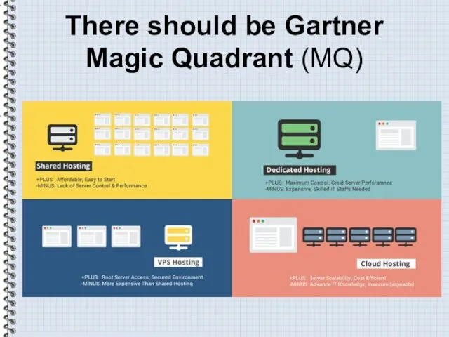 There should be Gartner Magic Quadrant (MQ)