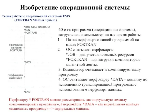 60-е гг. программа (операционная система), загружалась в компьютер на все