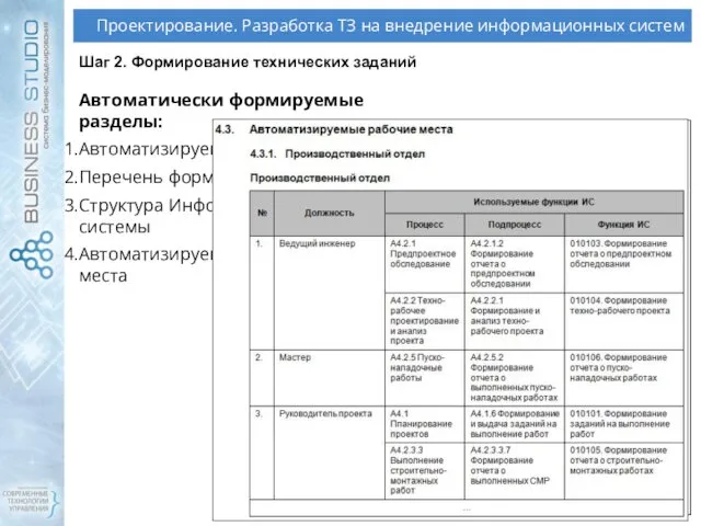 Автоматически формируемые разделы: Автоматизируемые процессы Перечень формируемых отчетов Структура Информационной