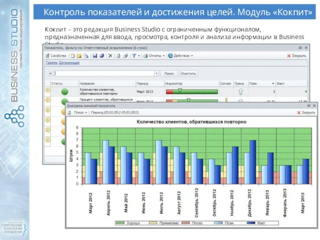 Контроль показателей и достижения целей. Модуль «Кокпит» Кокпит – это