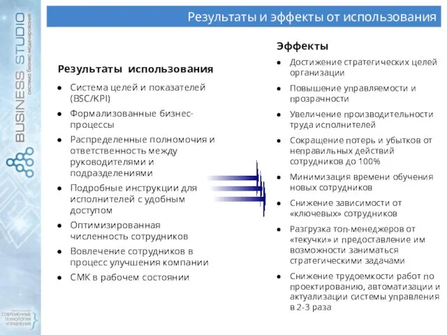 Результаты и эффекты от использования Результаты использования Система целей и