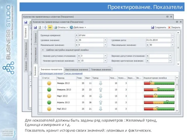 Проектирование. Показатели Для показателей должны быть заданы ряд параметров :